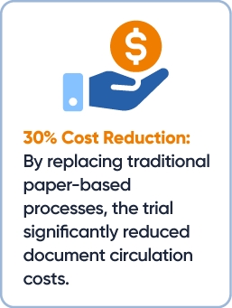 30% Cost Reduction