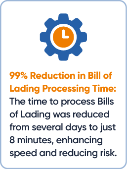 99% Reduction in Bill of Lading Processing Time