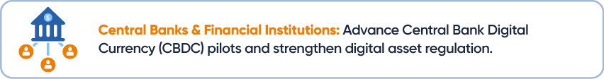 Central Banks & Financial Institutions