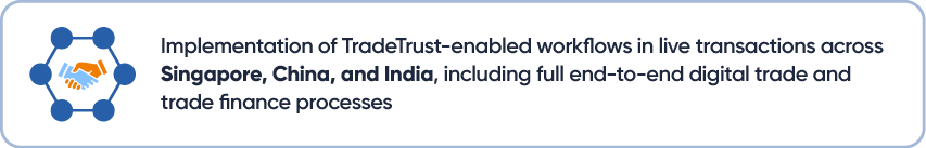 Implementation of TradeTrust-enabled workflows in live transactions across Singapore,China,and India