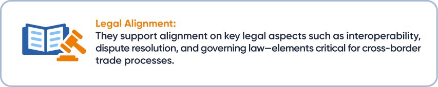 Legal Alignment