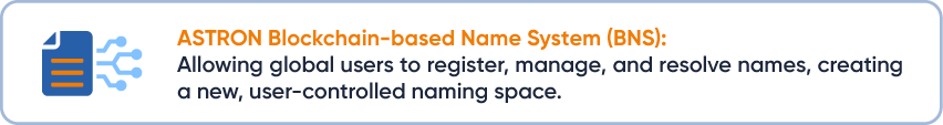ASTRON Blockchain-based Name System (BNS)