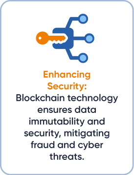 EnhancingSecurity. Blockchain technology ensures data immutability and security