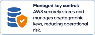 Managed key control